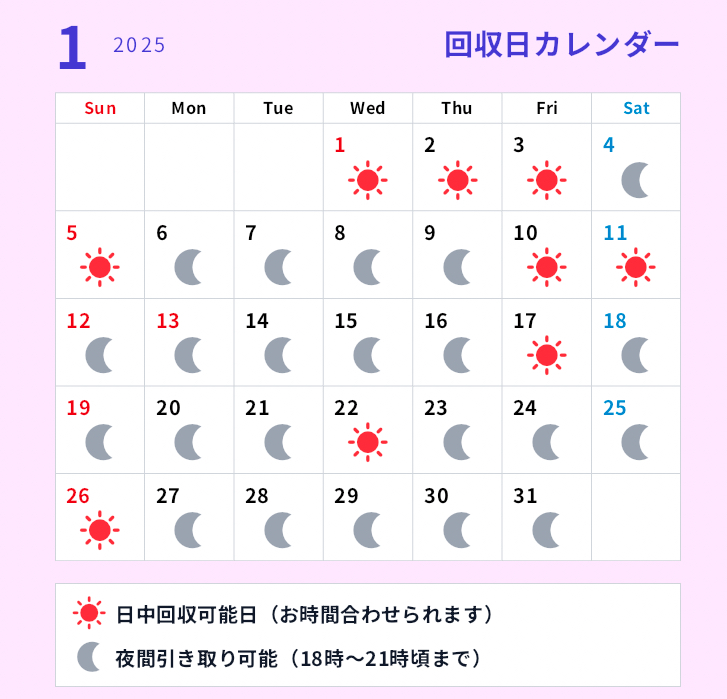 回収日カレンダー【2025年１月】